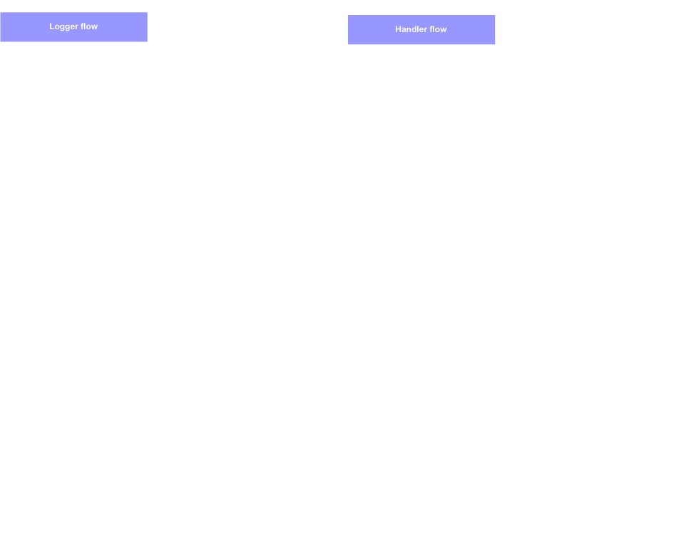 ../../_images/flowchart-dark.png